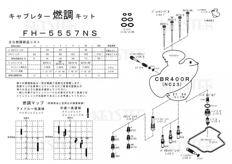 燃調キット CBR400R (NC23), アウトサイドキャブ#1#4用