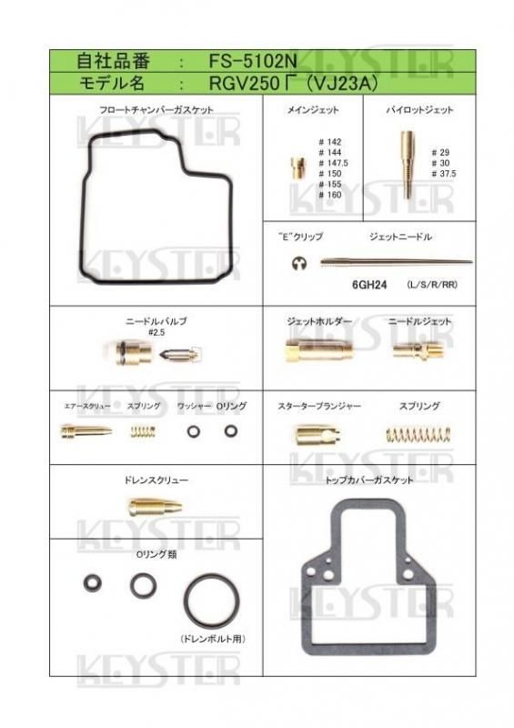 燃調キット RGV250Γ (VJ23A)用キャブレター オーバーホール 燃調キット RGV250Γ (VJ23A)用キャブレター オーバーホール