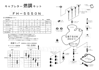 ǳĴåȡCB750KZ (RC01)ѥ֥쥿 Сۡ&åƥ󥰥ѡĥå