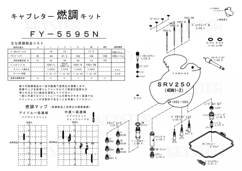 燃調キット SRV250 (4DN1-2)用キャブレター オーバーホールセッティングパーツセット - 岸田精密工業株式会社|キースター|KEYSTER 燃調キット SRV250 (4DN1-2)用キャブレター オーバーホールセッティングパーツセット - 岸田精密工業株式会社|キースター|KEYSTER