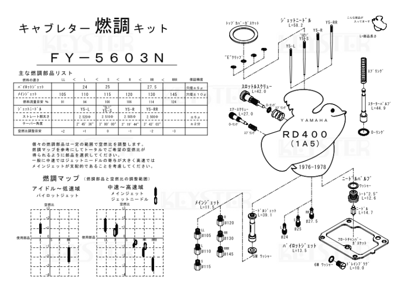 燃調キット RD400 (1A5)用キャブレター オーバーホール 燃調キット RD400 (1A5)用キャブレター オーバーホール