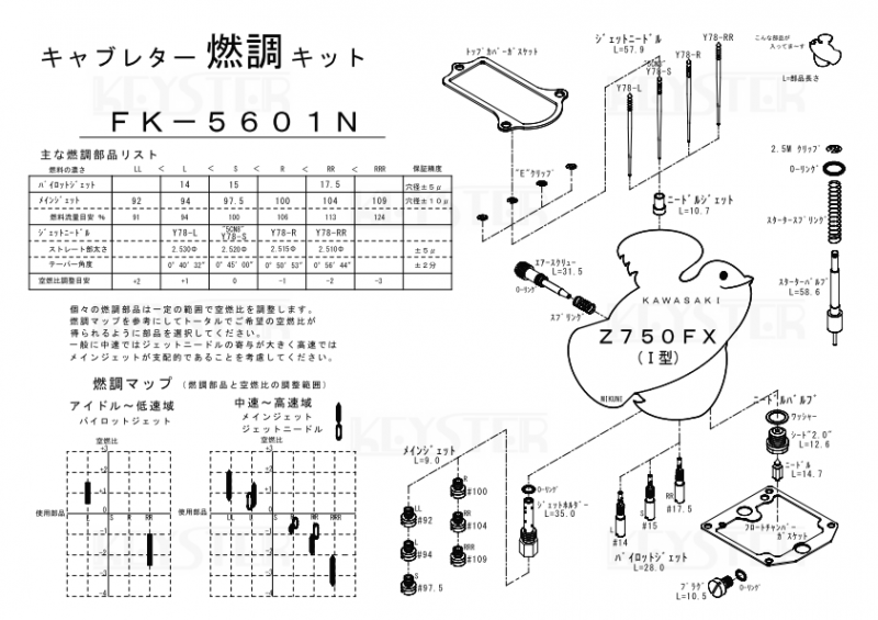 燃調キット Z750FX (I型)/Z750 (D2)用キャブレター 燃調キット Z750FX (I型)/Z750 (D2)用キャブレター