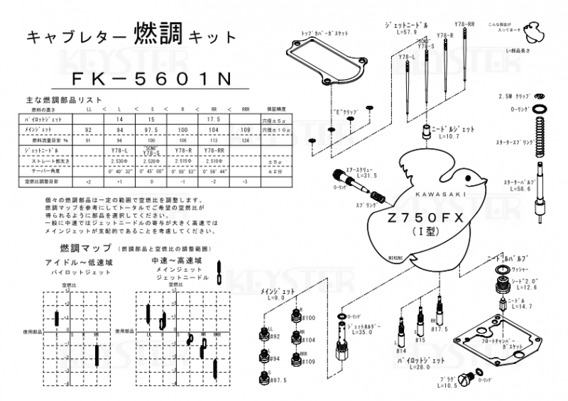 燃調キット　Z750FX (I型)/Z750 (D2)用キャブレター オーバーホール&セッティングパーツセット -  岸田精密工業株式会社｜キースター｜KEYSTER