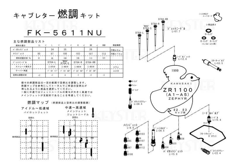 燃調キット Zephyr(ゼファー)1100/ZR1100 (A1-A5), インサイド