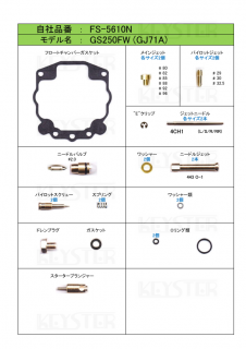 燃調キット GS250FW (GJ71A)/GS250FW-2 (GJ71B)用キャブレター オーバーホール&セッティングパーツセット