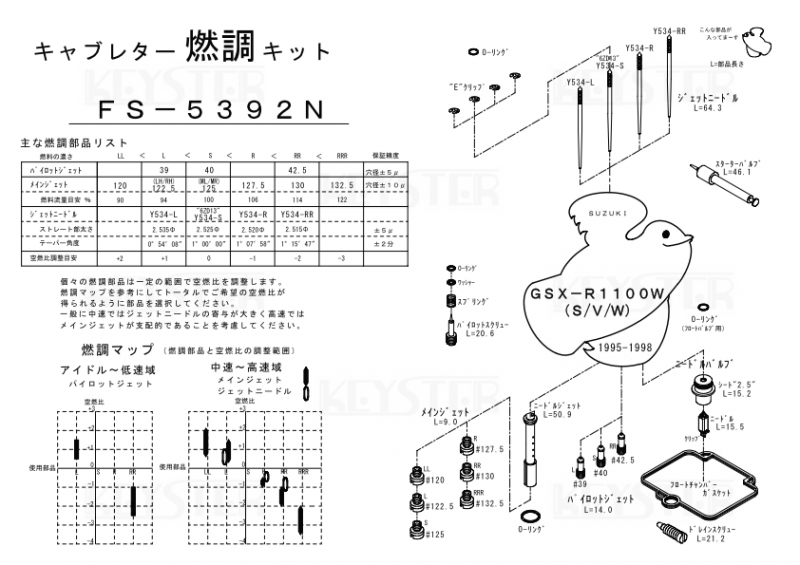 燃調キット GSX-R1100W -S/V/W型-用キャブレター オーバーホール 燃調キット GSX-R1100W -S/V/W型-用キャブレター オーバーホール
