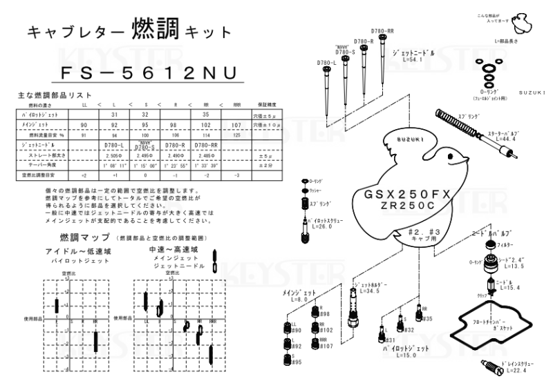 燃調キット GSX250FX (ZR250C), インサイドキャブ#2#3用 燃調キット GSX250FX (ZR250C), インサイドキャブ#2#3用