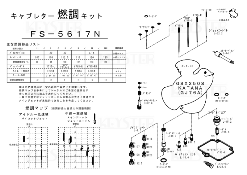 燃調キット GSX250S KATANA (GJ76A)用キャブレター 燃調キット GSX250S KATANA (GJ76A)用キャブレター