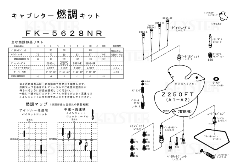 燃調キット Z250FT/Z250 (A1-A2), 右側キャブレター用キャブレター
