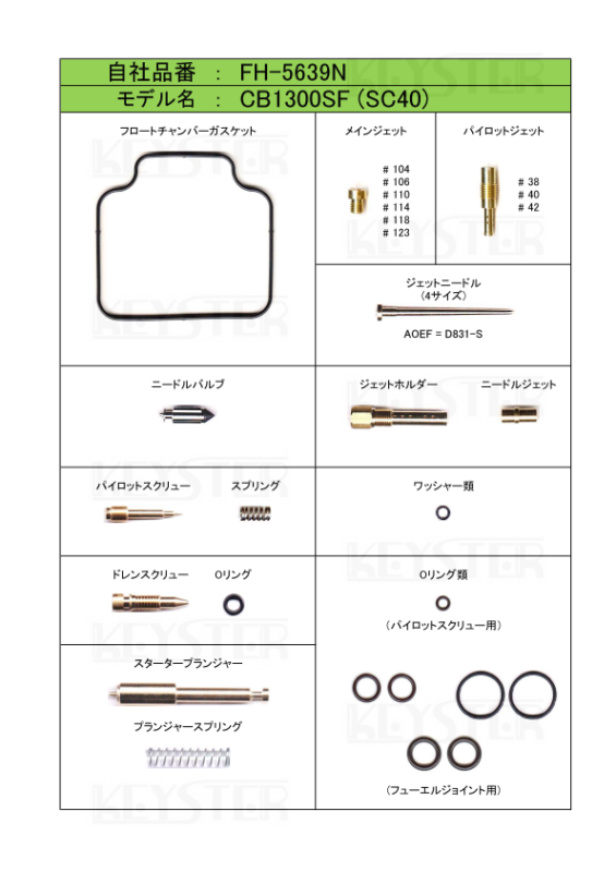 CB1300SF　オーバーホール　燃調キット　メインジェット　キャブレター　修理