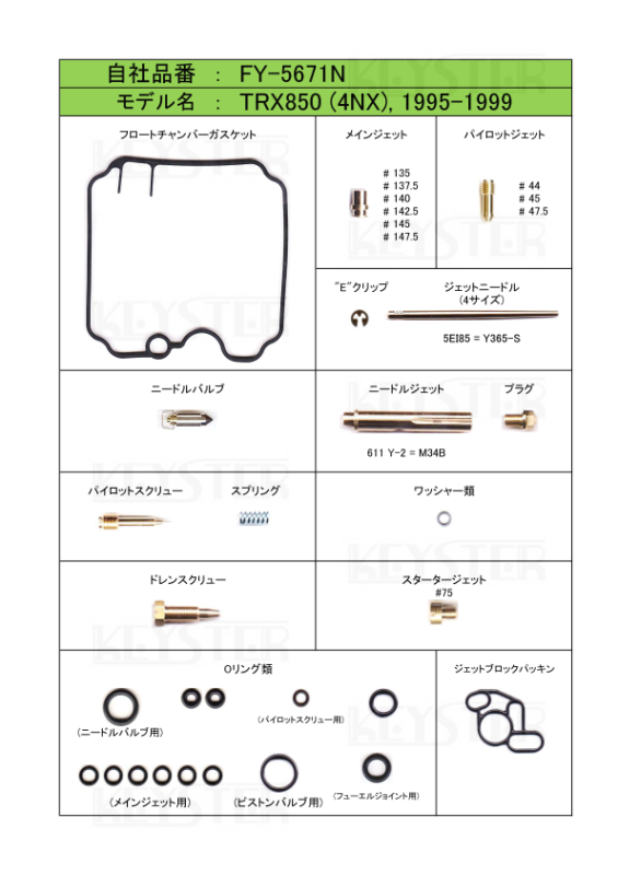 燃調キット TRX850 (4NX)用キャブレター オーバーホール 燃調キット TRX850 (4NX)用キャブレター オーバーホール