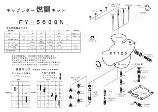 ǳĴåȡXT125 (17T)ѥ֥쥿 Сۡ&åƥ󥰥ѡĥå