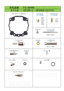 ǳĴåȡGF250-2/GF250S (GJ71C)ѥ֥쥿 Сۡ&åƥ󥰥ѡĥå