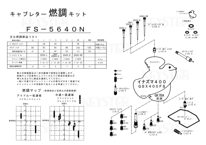 燃調キット イナズマ400/GSX400FS (GK7BA前期型)用キャブレター オーバーホール&セッティングパーツセット - 岸田精密工業株式会社|キースター|KEYSTER