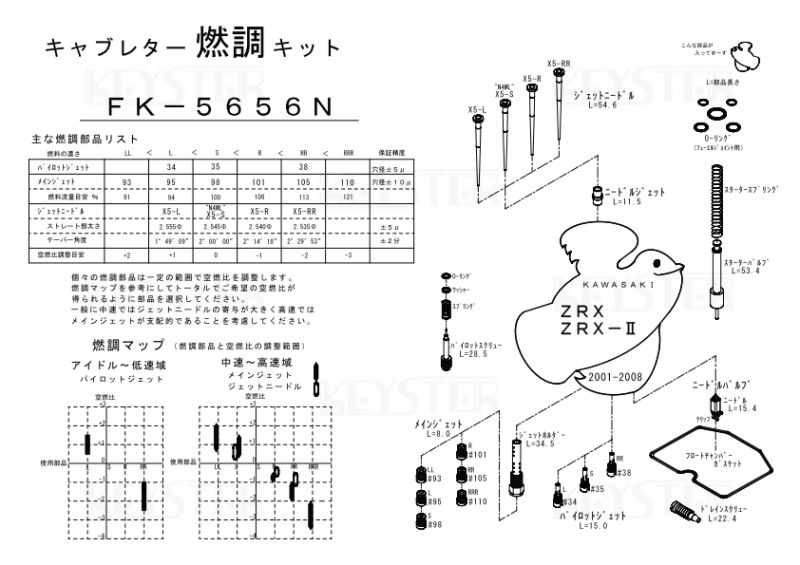 燃調キット ZRX/ZR400 (E7-E10), ZRX-II/ZR400 (F7-F10)用 燃調キット ZRX/ZR400 (E7-E10), ZRX-II/ZR400 (F7-F10)用