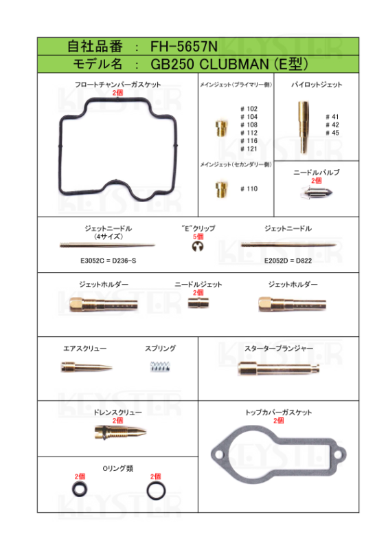 燃調キット GB250 クラブマン (E型)用キャブレター 燃調キット GB250 クラブマン (E型)用キャブレター