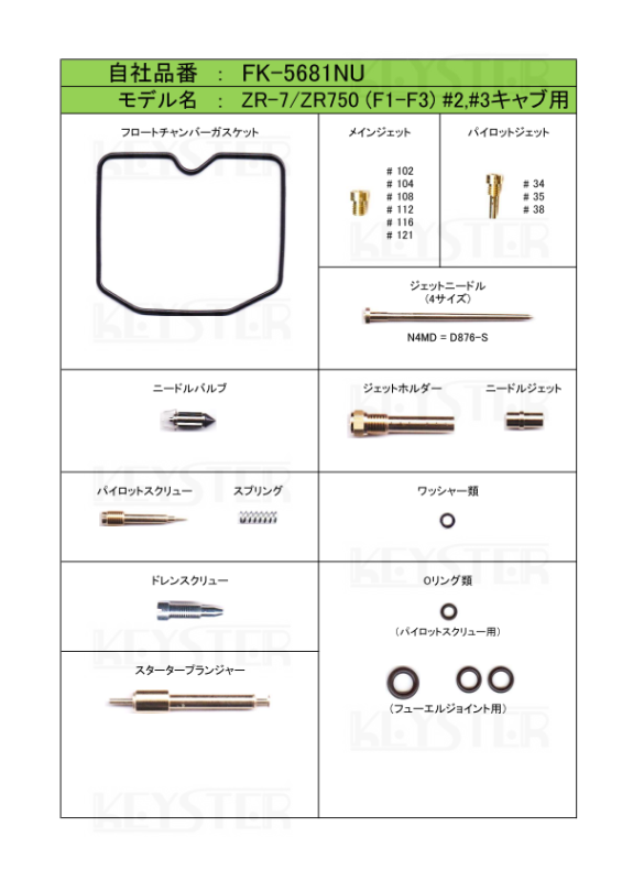 燃調キット ZR-7/ZR750 (F1-F3), インサイドキャブ#2#3用 燃調キット ZR-7/ZR750 (F1-F3), インサイドキャブ#2#3用