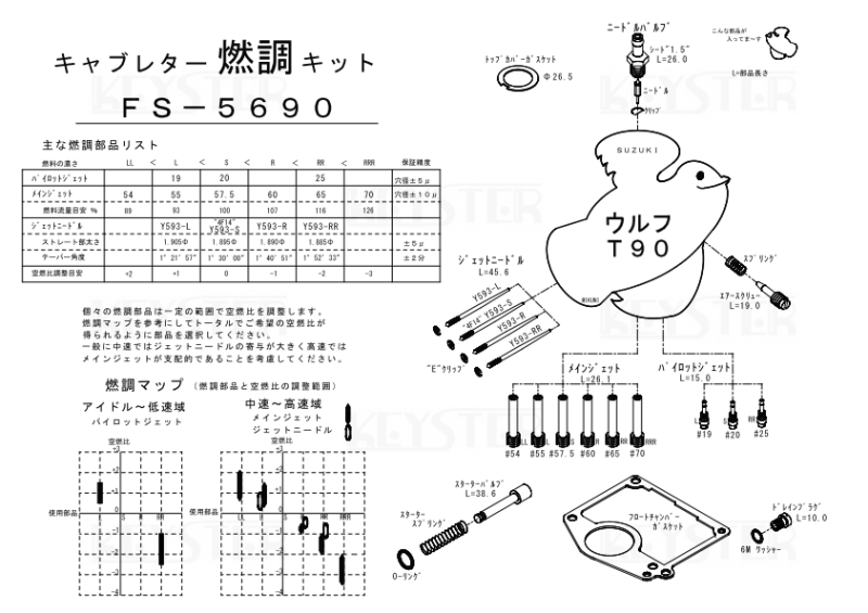 燃調キット ウルフT90 (MD16)用キャブレター オーバーホール 燃調キット ウルフT90 (MD16)用キャブレター オーバーホール