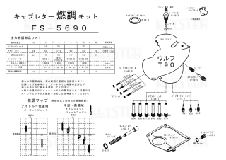 ǳĴåȡT90 (MD16)ѥ֥쥿 Сۡ&åƥ󥰥ѡĥå