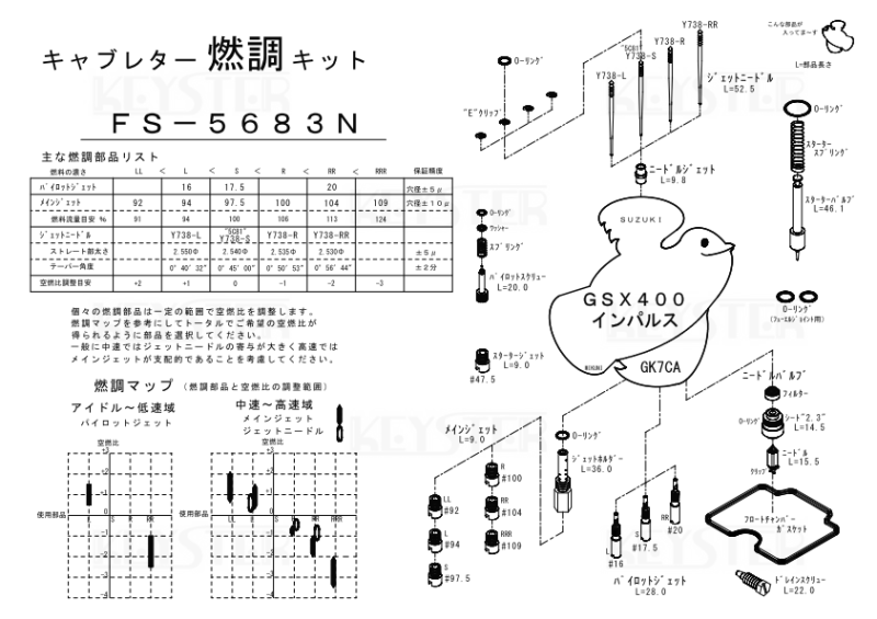 燃調キット GSX400インパルス (GK7CA)用キャブレター