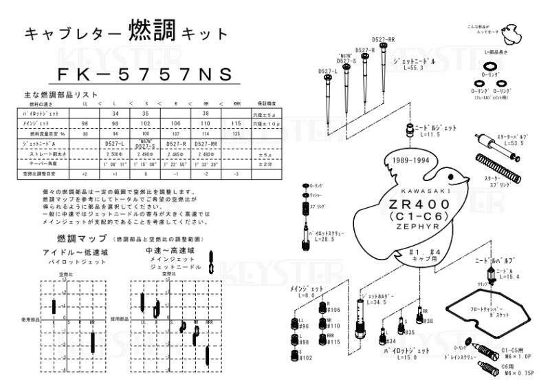 ゼファー400 キャブ