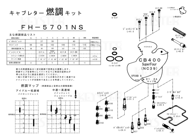 燃調キット CB400SF (NC39後期型), アウトサイドキャブ#1#4用