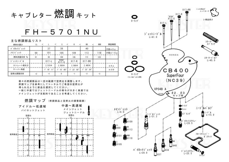 燃調キット　CB400SF (NC39後期型), インサイドキャブ#2#3用キャブレター オーバーホール&セッティングパーツセット -  岸田精密工業株式会社｜キースター｜KEYSTER