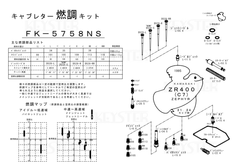 燃調キット Zephyr(ゼファー)400/ZR400 (C7), アウトサイド 燃調キット Zephyr(ゼファー)400/ZR400 (C7), アウトサイド