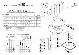ǳĴåȡRGV250 -SP- (VJ22A) -FM/FNM/FN/FNM-, ¦ѥ֥쥿 Сۡ&åƥ󥰥ѡĥå