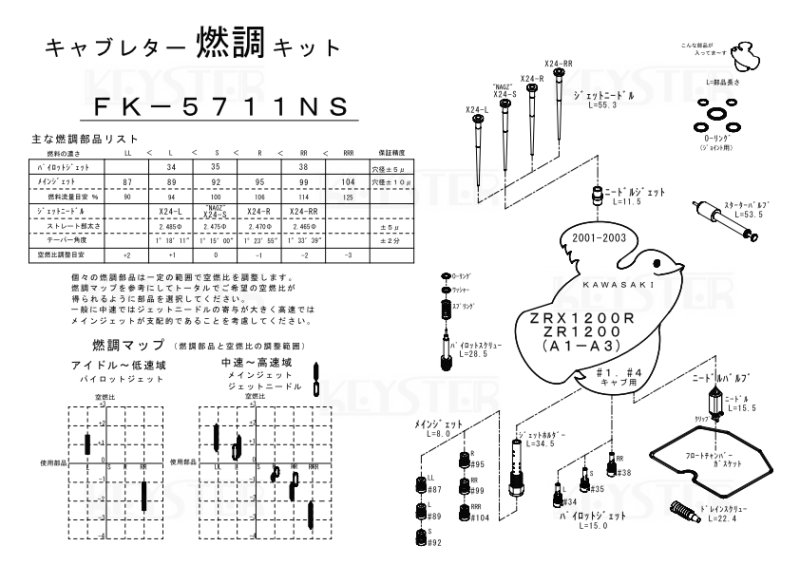 燃調キット ZRX1200R/ZR1200 (A1-A3), アウトサイドキャブ#1#4用