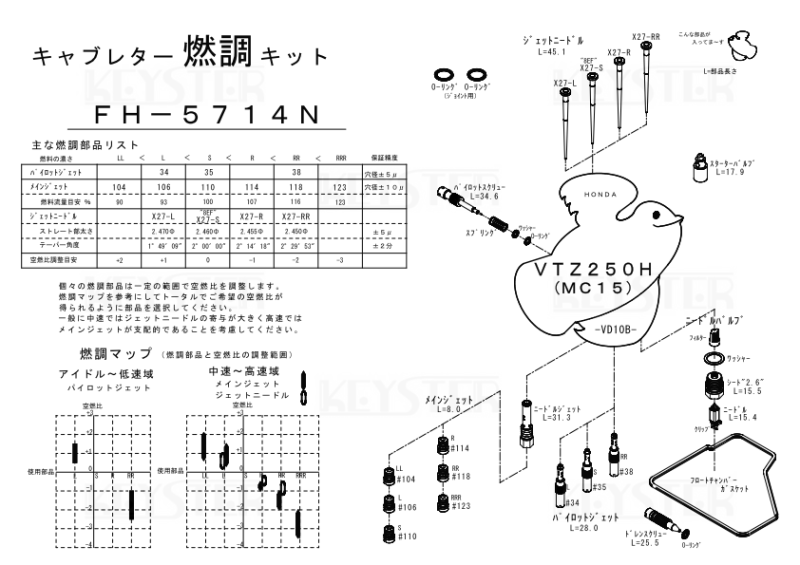 燃調キット VTZ250H (MC15)用キャブレター オーバーホール 燃調キット VTZ250H (MC15)用キャブレター オーバーホール