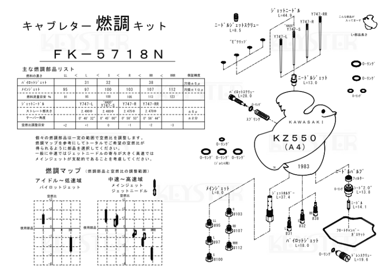 燃調キット KZ550 (A4)用キャブレター オーバーホール 燃調キット KZ550 (A4)用キャブレター オーバーホール