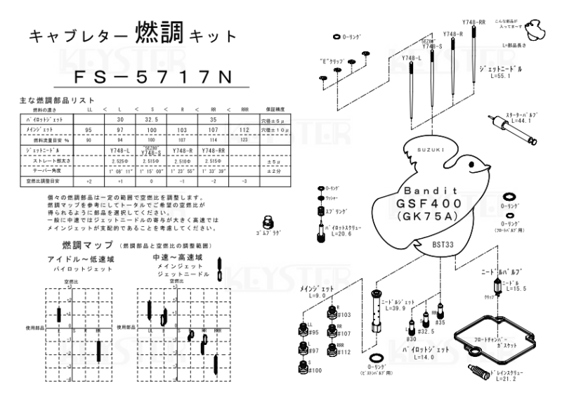 燃調キット バンディット400/GSF400 (GK75A後期型)用キャブレター オーバーホールu0026セッティングパーツセット -  岸田精密工業株式会社｜キースター｜KEYSTER