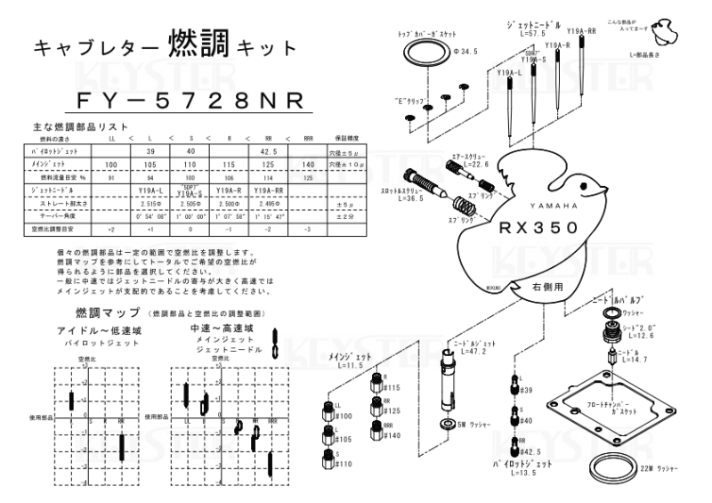 楽天市場】【送料無料】【円柱スロットルバルブ】KOSO 28mm
