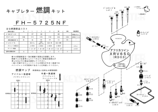 ǳĴåȡեꥫĥ/XRV650 (RD03), եȥѥ֥쥿 Сۡ&åƥ󥰥ѡĥå