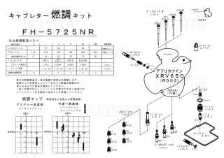 ǳĴåȡեꥫĥ/XRV650 (RD03), ꥢѥ֥쥿 Сۡ&åƥ󥰥ѡĥå