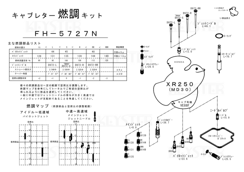 燃調キット XR250 (MD30)用キャブレター オーバーホール