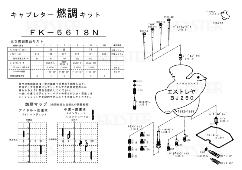 燃調キット エストレヤ/BJ250用キャブレター オーバーホール