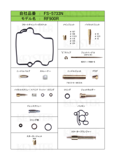 ǳĴåȡRF900Rѥ֥쥿 Сۡ&åƥ󥰥ѡĥå