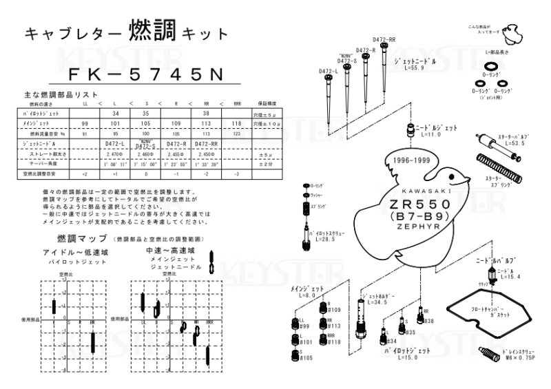 Amazon | AHL バイク キャブレター リペア キット 適合