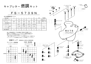 ǳĴåȡХХ75/RV75ѥ֥쥿 Сۡ&åƥ󥰥ѡĥå