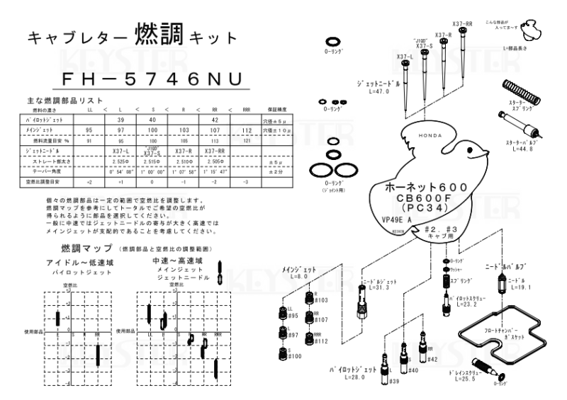 【楽天ランキング1位】 燃調キット ホーネット600/CB600F (PC34), インサイドキャブ#2#3 バイク吸気・燃料系パーツ