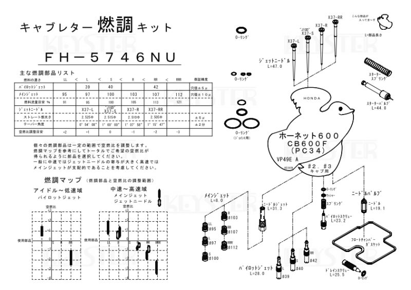 燃調キット　ホーネット600/CB600F (PC34), インサイドキャブ#2#3用キャブレター オーバーホール&セッティングパーツセット -  岸田精密工業株式会社｜キースター｜KEYSTER