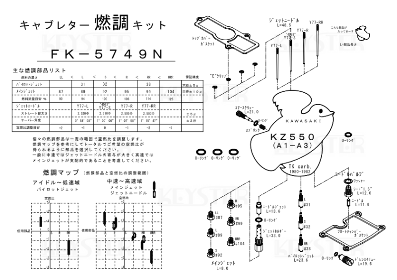 燃調キット KZ550 (A1-A3)用キャブレター オーバーホール