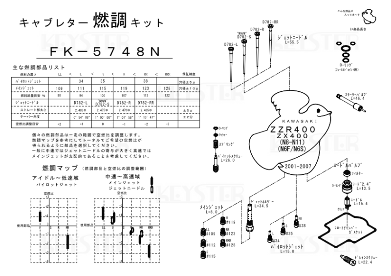 燃調キット ZZR400/ZX400 (N8-N11,N6F,N6S)用キャブレター 燃調キット ZZR400/ZX400 (N8-N11,N6F,N6S)用キャブレター