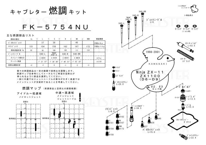 燃調キット Ninja(ニンジャ)ZX-11/ZX1100 (D6-D9), インサイド 燃調キット Ninja(ニンジャ)ZX-11/ZX1100 (D6-D9), インサイド