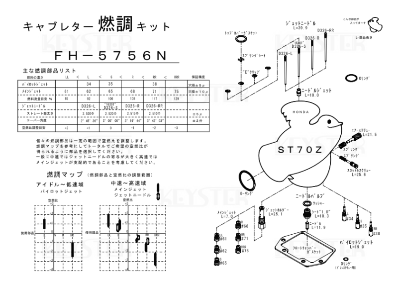 燃調キット ST70Z用キャブレター オーバーホール&セッティング