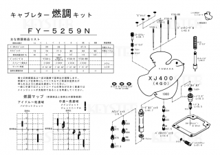 ǳĴåȡXJ400 (4G0)ѥ֥쥿 Сۡ&åƥ󥰥ѡĥå
