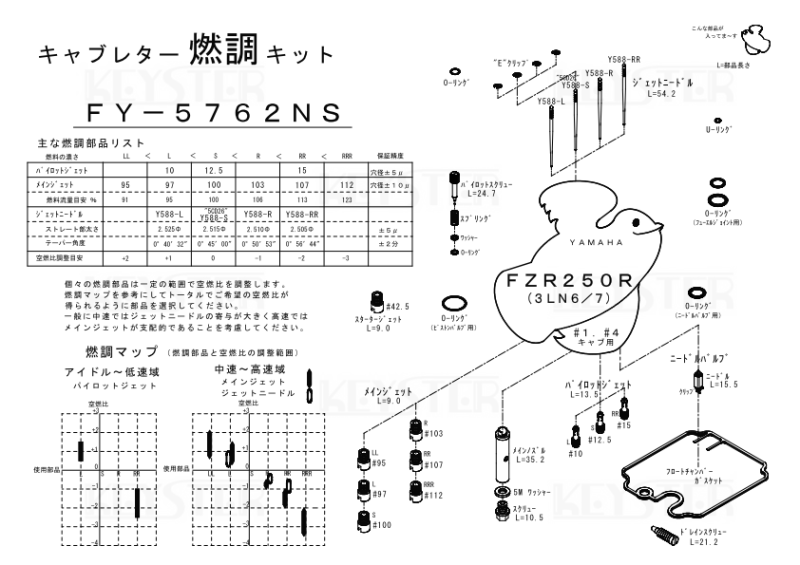 燃調キット FZR250R (3LN6/3LN7), アウトサイドキャブ#1#4用 燃調キット FZR250R (3LN6/3LN7), アウトサイドキャブ#1#4用