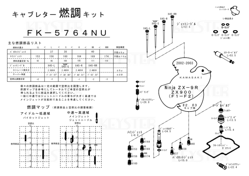 燃調キット Ninja(ニンジャ)ZX-9R/ZX900 (F1-F2), インサイドキャブ#2 